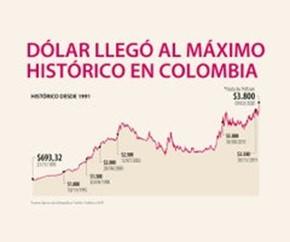 Grupo Macana - Colombia